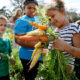 youth garden-based learning