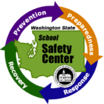 National School Safety Center